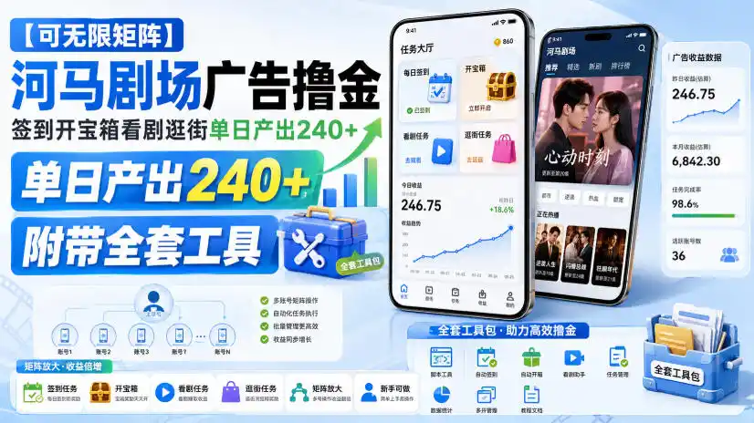 【可无限矩阵】河马剧场广告撸金，签到开宝箱看剧逛街单日产出240+，附带全套工具【揭秘】-来缘阁