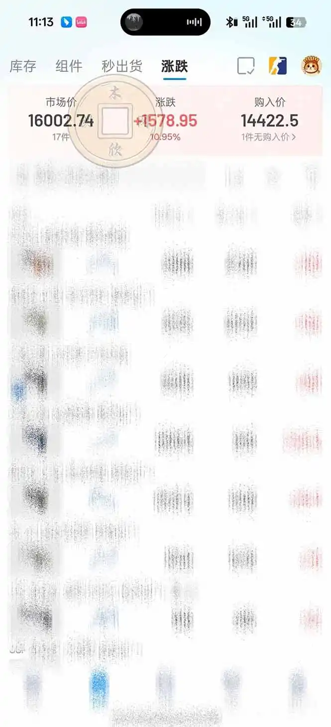 CS2饰品搬砖,每轮收益为采购本金的10%+,综合月化为20-30%,稳健型副业-来缘阁