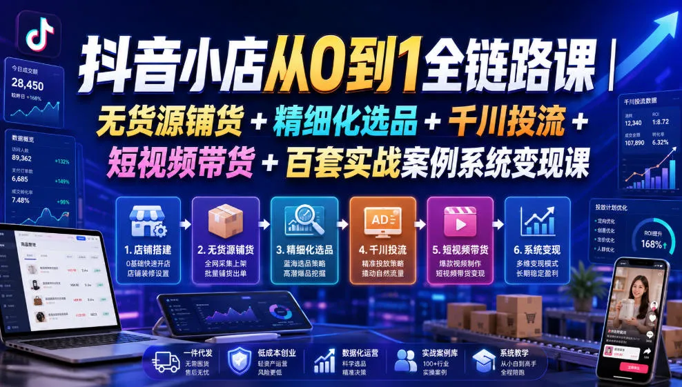 抖音小店从0到1全链路课｜无货源铺货+精细化选品+千川投流+短视频带货+百套实战案例系统变现课(2026年7月更新)-来缘阁