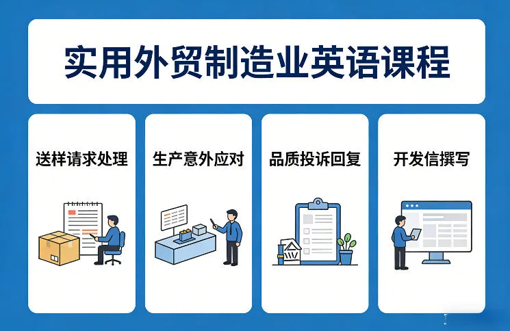 实用外贸制造业英语课程，教你专业处理送样请求、应对生产意外、回复品质投诉、撰写开发信等-来缘阁