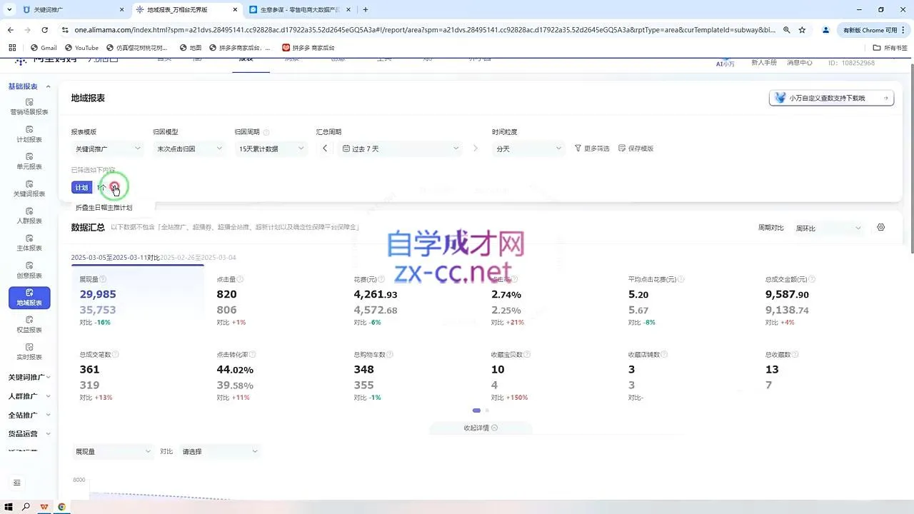 推易·淘宝全套运营现场课程(更新12月)-来缘阁