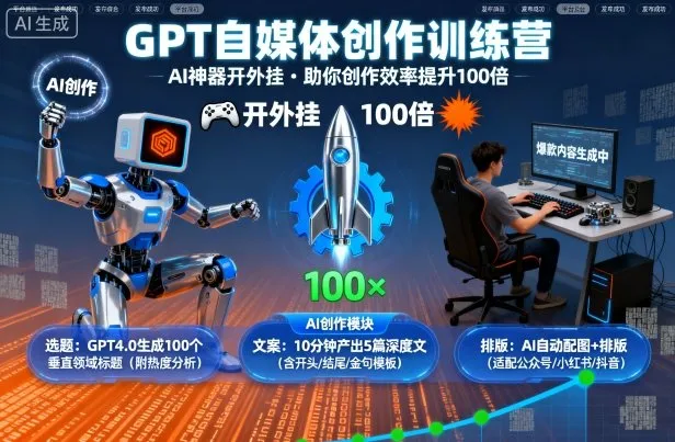 GPT自媒体创作训练营：AI神器开外挂，助你创作效率提升100倍-来缘阁