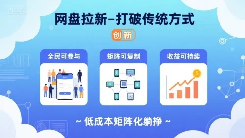 网盘拉新-打破传统方式，低成本矩阵化躺挣，全民可参与、矩阵可复制、收益可持续【揭秘】-来缘阁