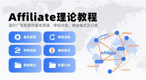 Affiliate理论教程，国外广告联盟的基本原理、挣钱流程、佣金模式及分类-来缘阁