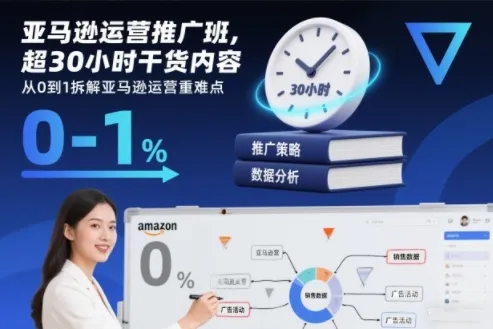 亚马逊运营推广班，超30小时干货内容，从0到1拆解亚马逊运营重难点-来缘阁