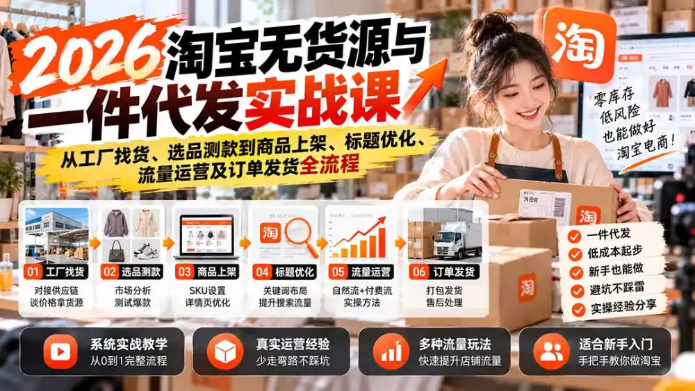 2026淘宝无货源与一件代发实战课:从工厂找货、选品测款到商品上架、标题优化、流量运营及订单发货全流程-来缘阁
