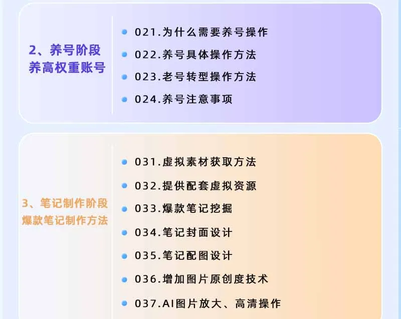 小红书虚拟项目特训班9.0，全面拥抱AI，批量产出原创PPT货源，单品/单店纯利润几万到几十W-来缘阁