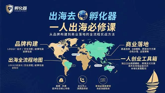 出海去 孵化器 一人出海必修课：从品牌构建到商业落地的全流程实战方法-来缘阁
