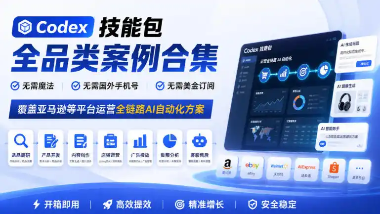 Codex技能包全品类案例合集，无需魔法、无需国外手机号、无需美金订阅，覆盖亚马逊等平台运营全链路AI自动化方案-来缘阁