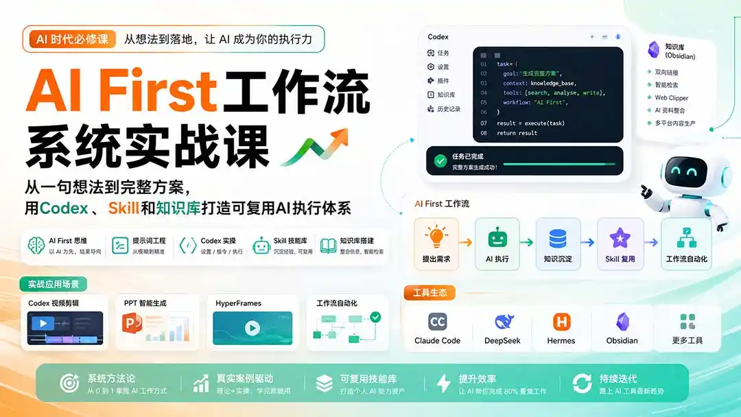AI First工作流系统实战课:从一句想法到完整方案,用Codex、Skill和知识库打造可复用AI执行体系-来缘阁