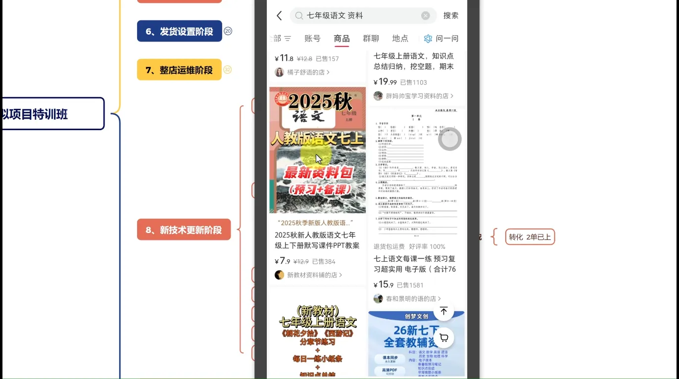 陆明明·小红书虚拟项目特训班(更新9月)-来缘阁