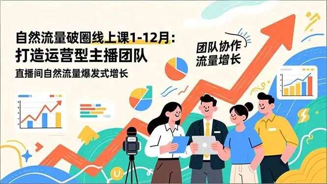 自然流量破圈线上课25年1-12月-更新：打造运营型主播团队 直播间自然流量爆发式增长-来缘阁