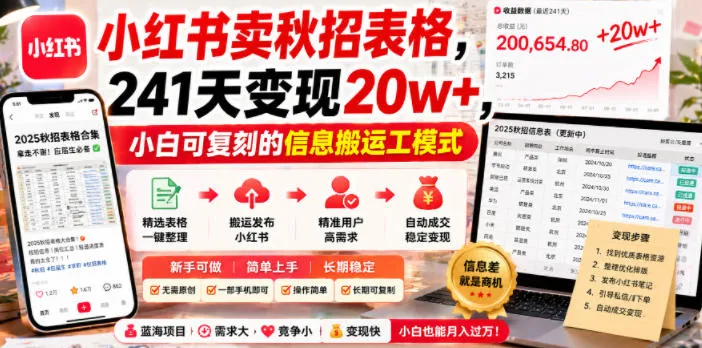 小红书卖秋招表格,241天变现20w+,小白可复刻的信息搬运工模式-来缘阁