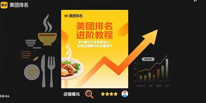 美团排名进阶教程：专为餐饮行业商家设计，实现店铺曝光和流量提升-来缘阁