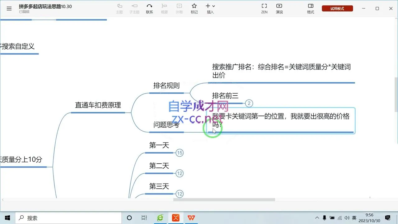 推易电商·拼多多实战运营课(更新2025月)-来缘阁