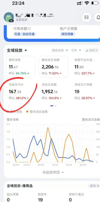 短视频带货必学投流课：千川+随心推+选品+实拍全流程，手把手教你起号爆单稳投产-来缘阁