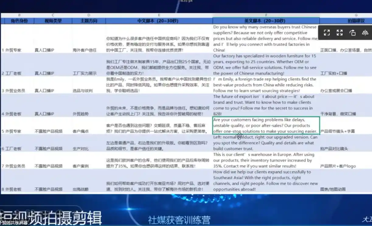 大卫老师·外贸社媒获客独家训练营(更新8月)-来缘阁