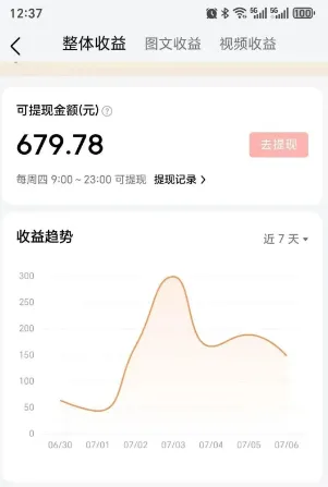 零成本零门槛头条热点搬运术，零门槛日入100+，工具+教程全部附上-来缘阁