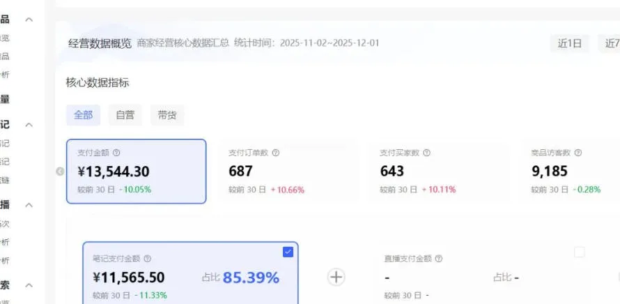 小红书虚拟矩阵：软件批量发笔记，单店100款，3个店同时操作(共71节)-来缘阁