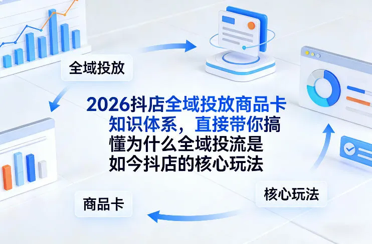 2026抖店全域投放商品卡知识体系，直接带你搞懂为什么全域投流是如今抖店的核心玩法-来缘阁