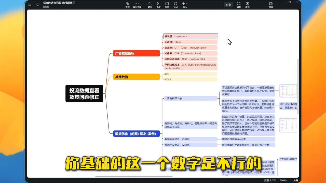 大熊跨境·TikTok从开店到投流的进阶课-来缘阁