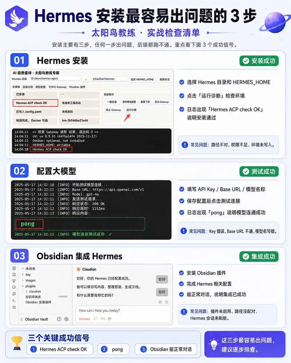 Hermes+Obsidian打造AI内容系统SOP；工具只是入口系统才是复利，从安装配置到知识库管理完整教学-来缘阁