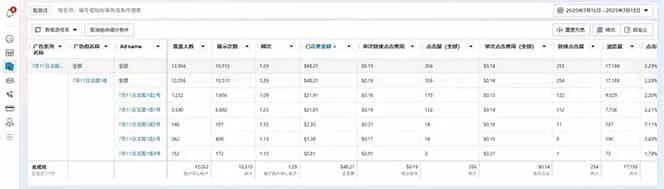 海外虚拟掘金】日赚100-200美金，自己在家就可以闷声发大财，长期可做-来缘阁