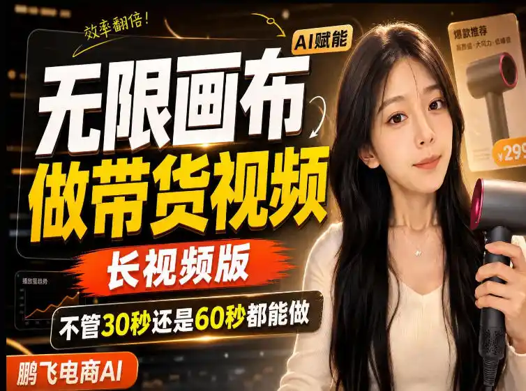【保姆级教程】无限画布搭建长带货视频，拼接不翻车全程一致，小白跟着步骤也能上手-来缘阁