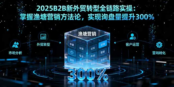 2025B2B新外贸转型全链路实操：掌握渔塘营销方法论，实现询盘量提升300%-来缘阁