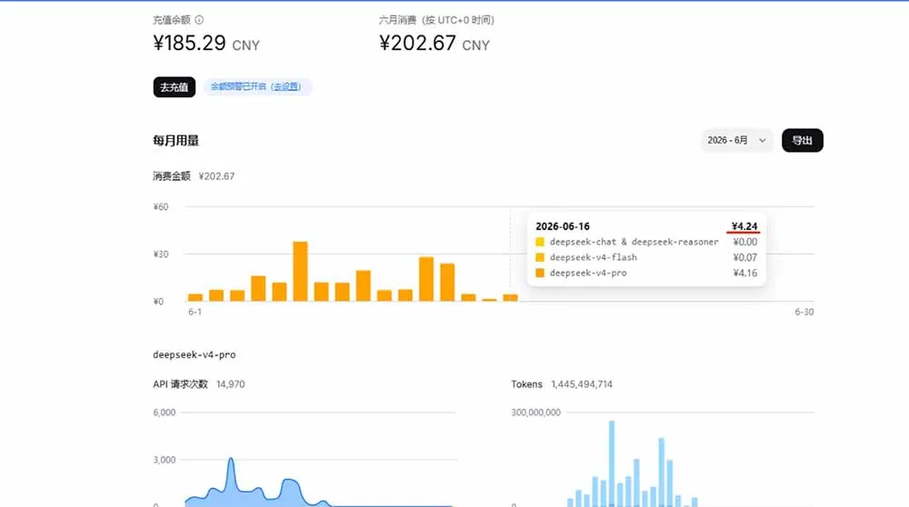 Hermes Agent+DeepSeek+飞书机器人：零基础部署AI数字员工，让AI从聊天变干活-来缘阁