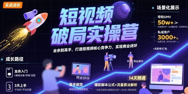 短视频破局实操营,业余到高手,打造短视频核心竞争力,实现商业闭环-来缘阁