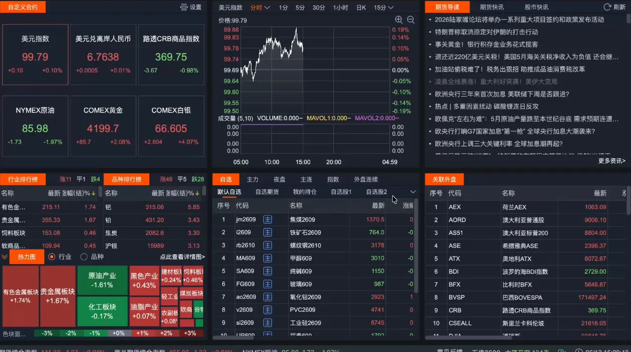2026期货短线实战课(更新7月)-来缘阁
