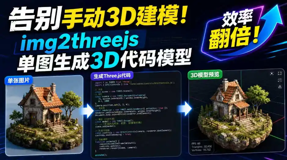 告别手动3D建模！img2threejs单图生成3D代码模型，效率翻倍！-来缘阁