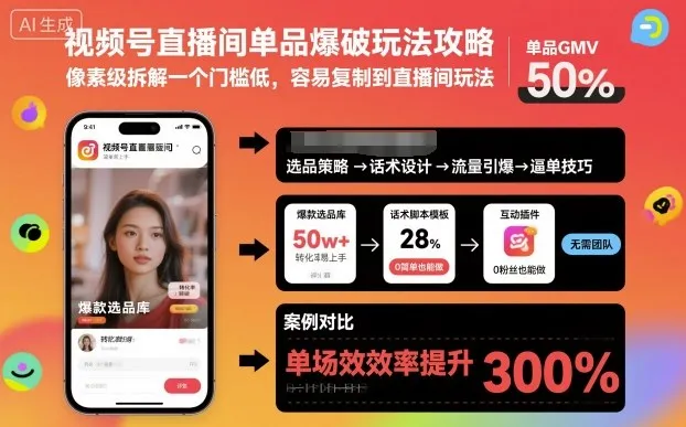 视频号直播间单品爆破玩法攻略，像素级拆解一个门槛低，容易复制到直播间玩法-来缘阁