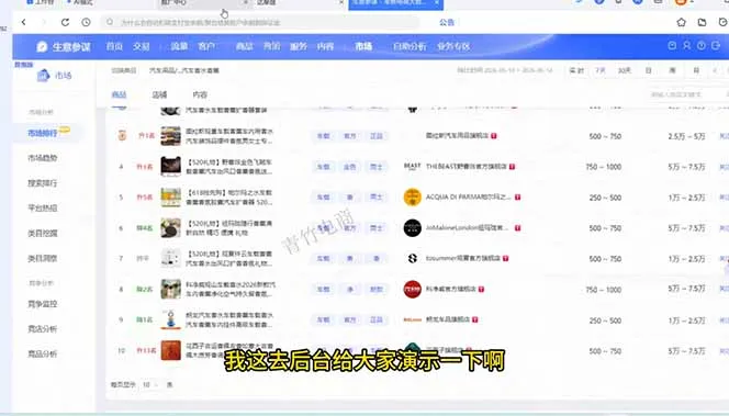 淘宝0-1全流程拆解：选品+货源+AI主图+SKU+上架+推广+数据诊断，新手开店全链路-来缘阁