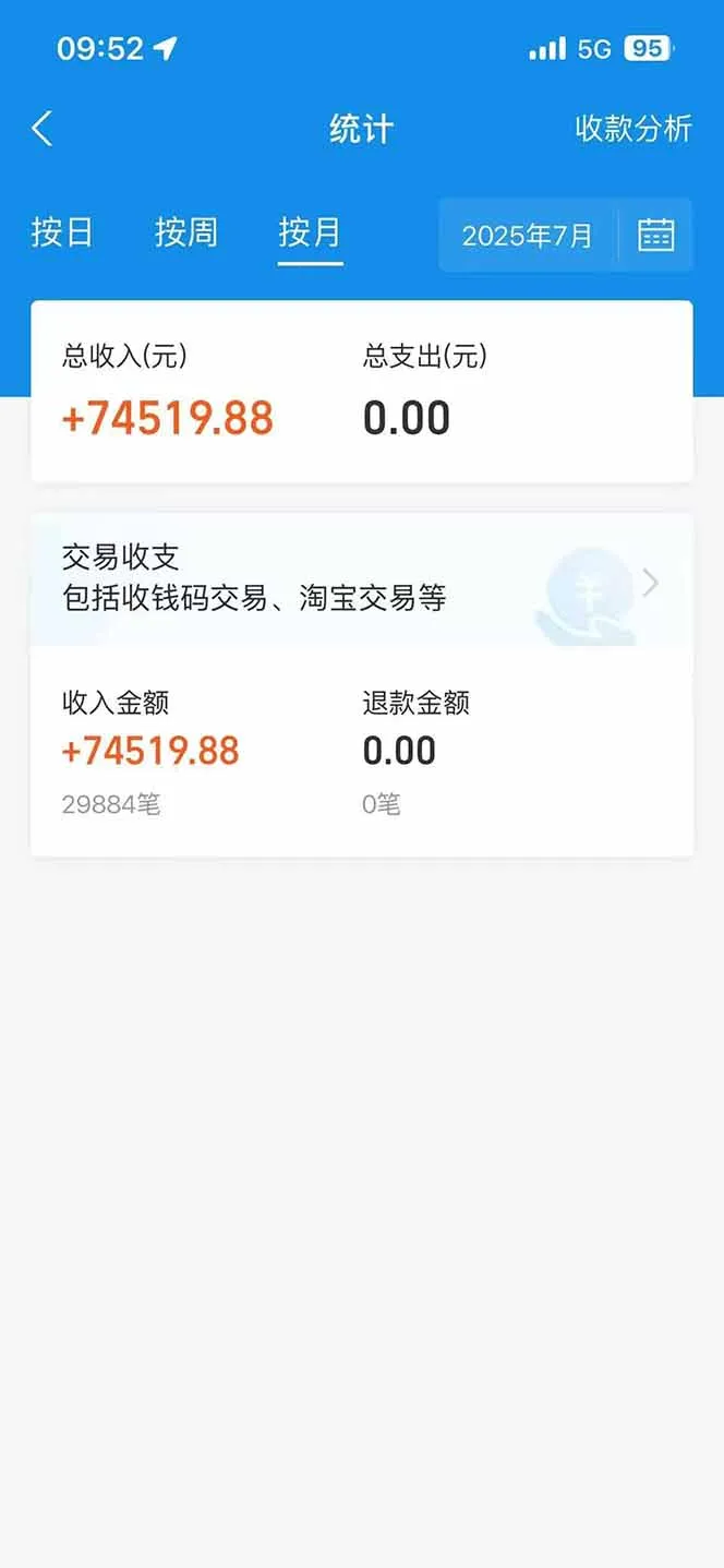 闲鱼卖拼多多助力项目4.0玩法，蓝海市场小白也能日入1000-来缘阁