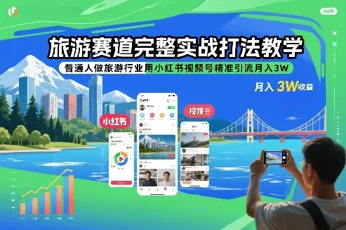 旅游赛道完整实战打法教学，普通人做旅游行业用小红书视频号精准引流月入3W-来缘阁
