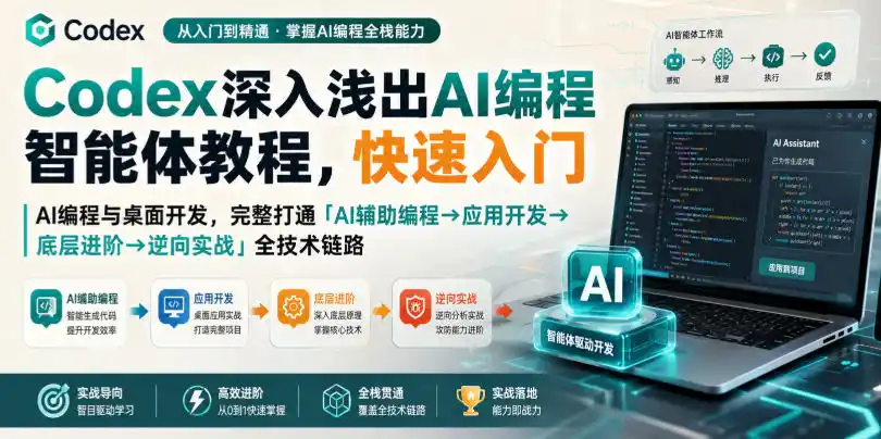 Codex深入浅出AI编程智能体教程,快速入门AI编程与桌面开发,打通「AI辅助编程→应用开发→底层进阶→逆向实战」全技术链路-来缘阁