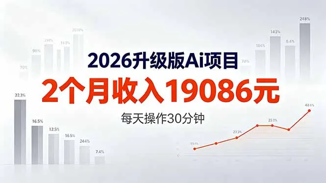 2026升级版Ai任务，2个月收入19086元，熟练后每天操作30分钟！-来缘阁