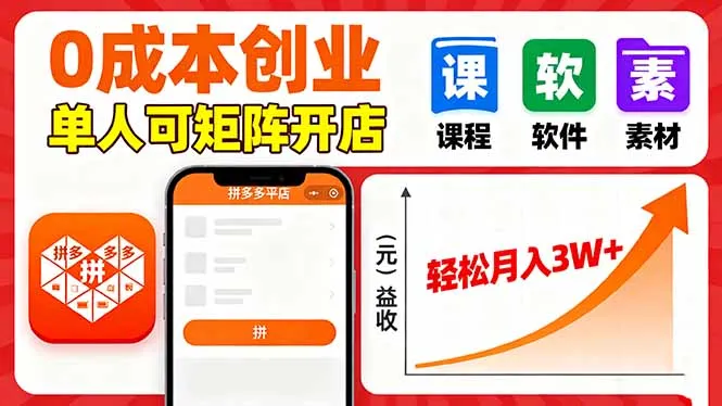 拼多多虚拟电商，0成本，单人可矩阵开店，轻松月入3W+-来缘阁