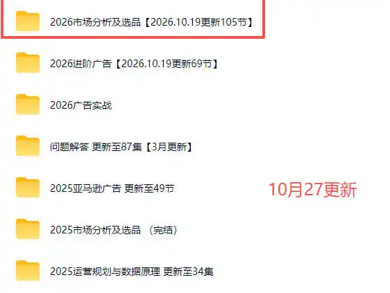 2026亚马逊视频教程,学习我们的商业模式,以及2026最新的选品及运营经验(更新1027)-来缘阁