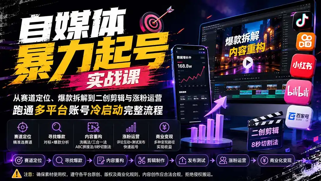 自媒体暴力起号实战课:从赛道定位、爆款拆解到二创剪辑与涨粉运营,跑通多平台账号冷启动完整流程-来缘阁