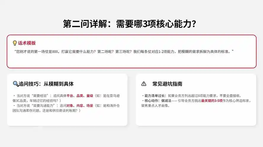 AI赋能跨境HR招聘实战营:AI写JD+精准筛简历+结构化面试+谈薪背调,系统掌握从需求到入职招聘方法-来缘阁
