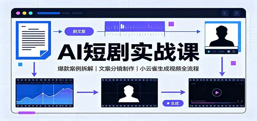 AI短剧实战课：爆款案例拆解，文案分镜制作，小云雀生成视频全流程-来缘阁