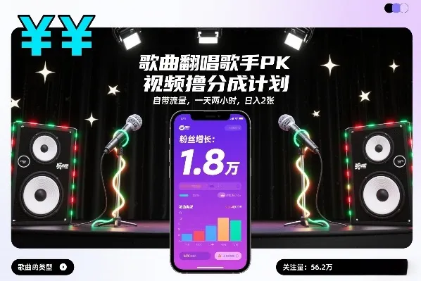 歌曲翻唱歌手PK视频撸分成计划，自带流量，一天两小时，日入2张-来缘阁