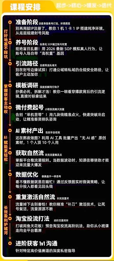 闲鱼矩阵获客,2026流量新密码,只要闲鱼还在,你的行业就有无限精准的客源-来缘阁
