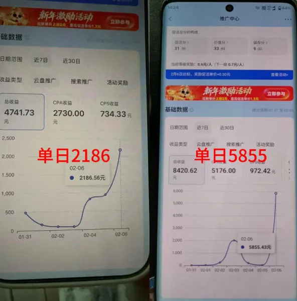 抖音收藏家项目，一天200-1k+做起来很简单，只要你做了，就一定会有收益-来缘阁