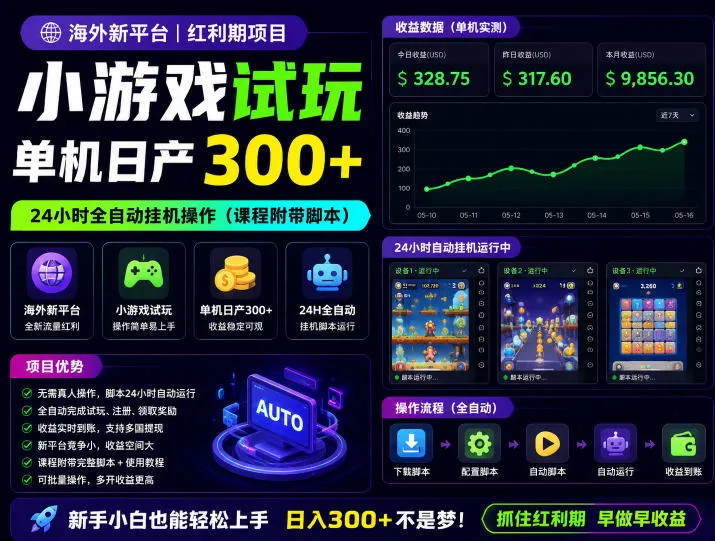 海外新平台，小游戏试玩，单机日产300+，24小时全自动挂G操作(课程附带脚本)【揭秘】-来缘阁
