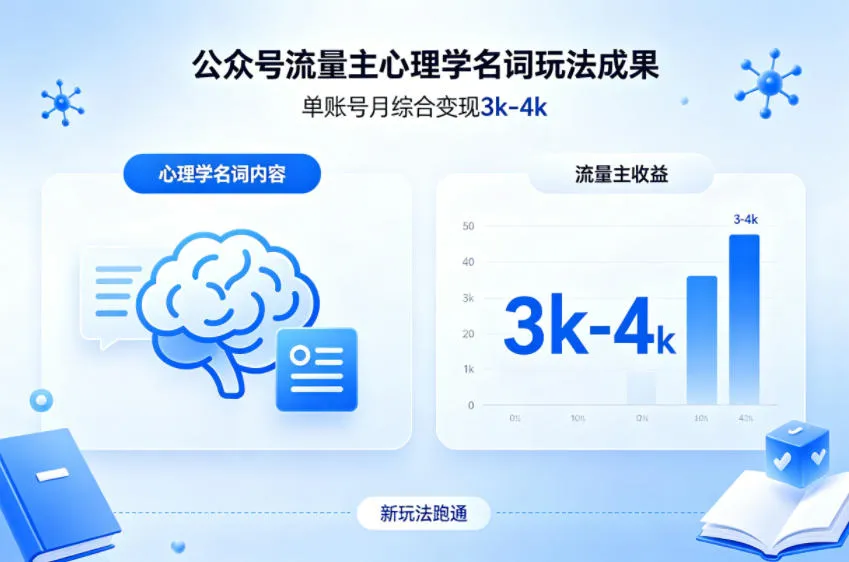 公众号流量主新跑通心理学名词玩法，单账号月综合变现3k-4k-来缘阁