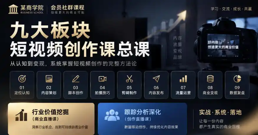 某商学院会员社群课程,九大板块短视频创作课总课,行业价值挖掘(商业直播课),跟踪分析深化(创作直播课)-来缘阁